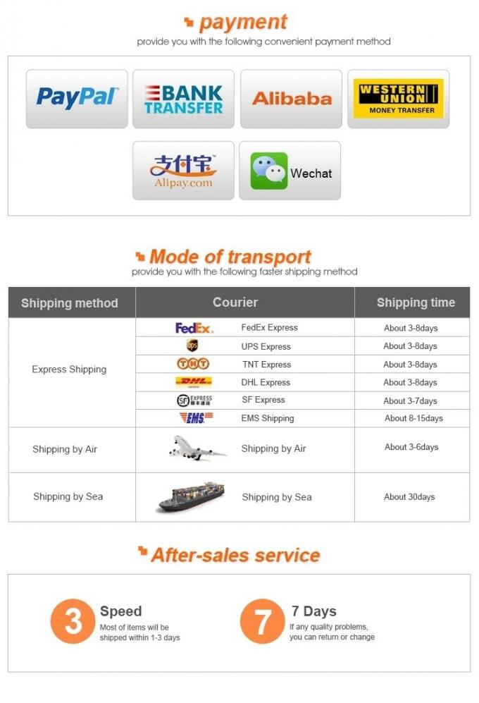 Kraftstofffilter Hepa-Polyester-Selbstauto-Aufnahmen-Luftfilter des LKW-AF25372 8